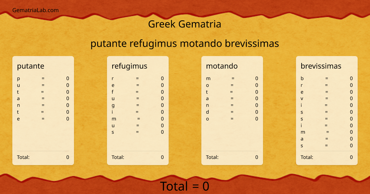 putante refugimus motando brevissimas in greek Gematria